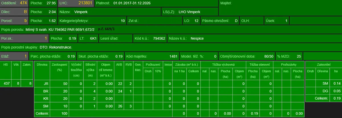 Fotka 12 z 14